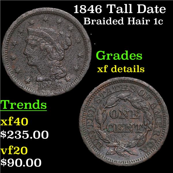 1846 Tall Date Braided Hair Large Cent 1c Grades xf details