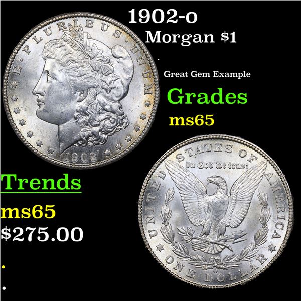 1902-o Morgan Dollar $1 Grades GEM Unc