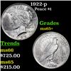 Image 1 : 1922-p Peace Dollar $1 Grades GEM+ Unc