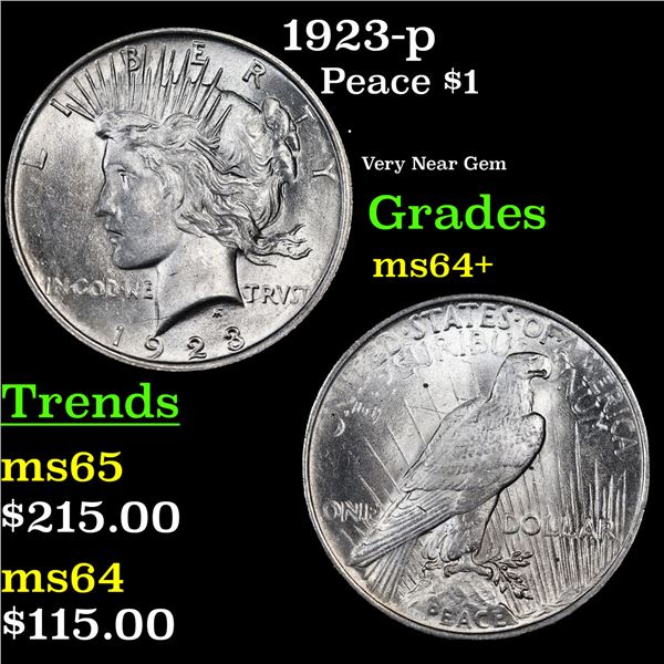 1923-p Peace Dollar $1 Grades Choice+ Unc