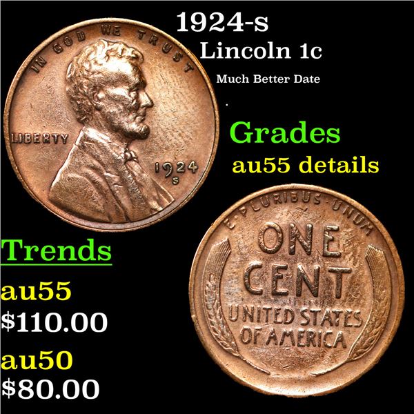 1924-s Lincoln Cent 1c Grades AU Details