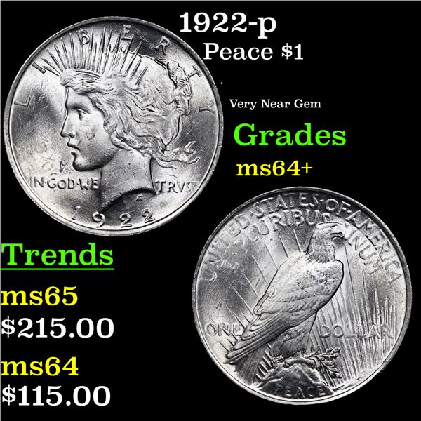 1922-p Peace Dollar $1 Grades Choice+ Unc