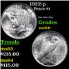 Image 1 : 1922-p Peace Dollar $1 Grades Choice+ Unc