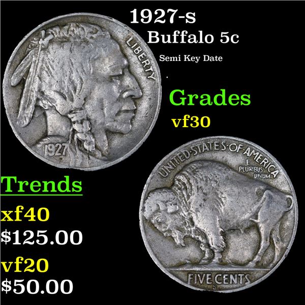 1927-s Buffalo Nickel 5c Grades vf++