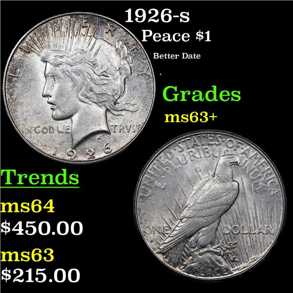 1926-s Peace Dollar $1 Grades Select+ Unc