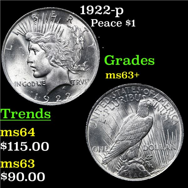 1922-p Peace Dollar $1 Grades Select+ Unc