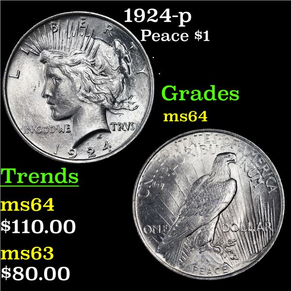 1924-p Peace Dollar $1 Grades Choice Unc