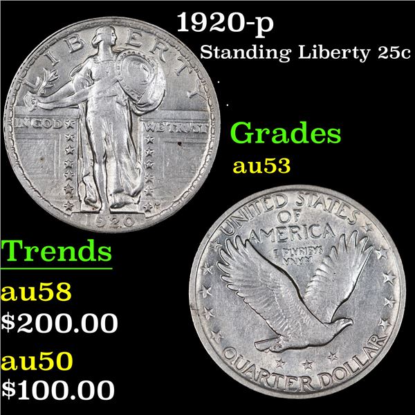 1920-p Standing Liberty Quarter 25c Grades Select AU