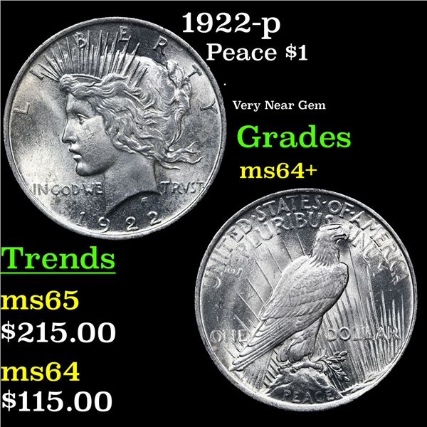 1922-p Peace Dollar $1 Grades Choice+ Unc