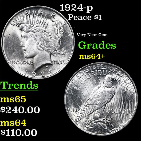 1924-p Peace Dollar $1 Grades Choice+ Unc
