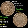 Image 1 : 1859 Indian Cent 1c Grades vf+