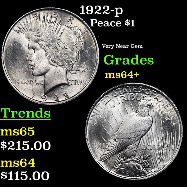 1922-p Peace Dollar $1 Grades Choice+ Unc