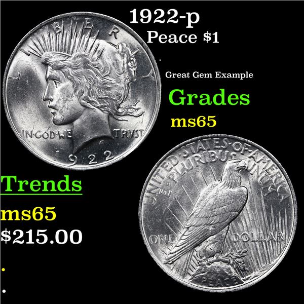 1922-p Peace Dollar $1 Grades GEM Unc