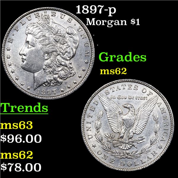 1897-p Morgan Dollar $1 Grades Select Unc