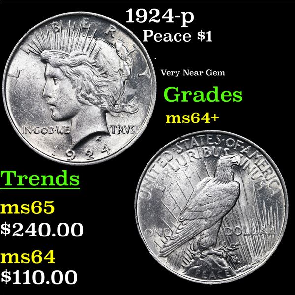 1924-p Peace Dollar $1 Grades Choice+ Unc