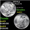 Image 1 : 1924-p Peace Dollar $1 Grades Choice+ Unc