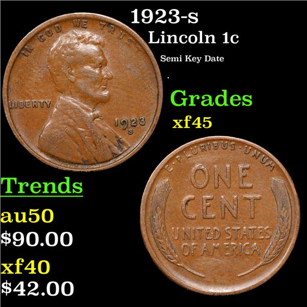 1923-s Lincoln Cent 1c Grades xf+