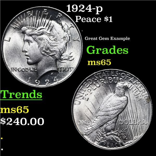 1924-p Peace Dollar $1 Grades GEM Unc