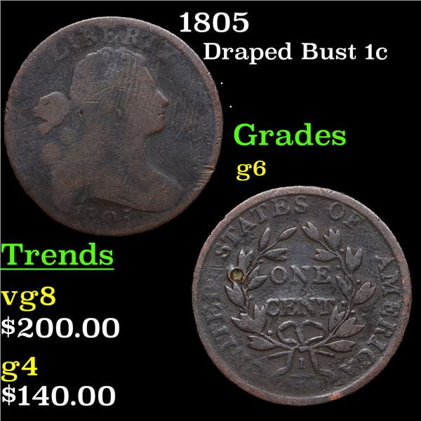 1805 Draped Bust Large Cent 1c Grades g+