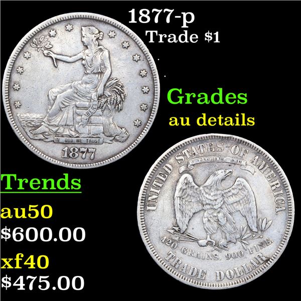 1877-p Trade Dollar $1 Grades AU Details