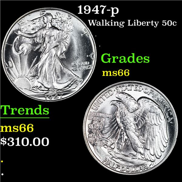 1947-p Walking Liberty Half Dollar 50c Grades GEM+ Unc
