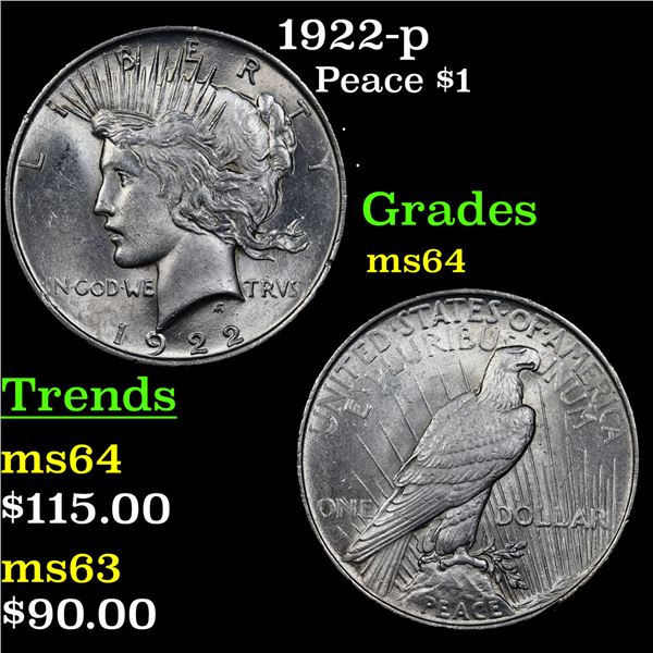1922-p Peace Dollar $1 Grades Choice Unc