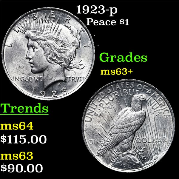1923-p Peace Dollar $1 Grades Select+ Unc