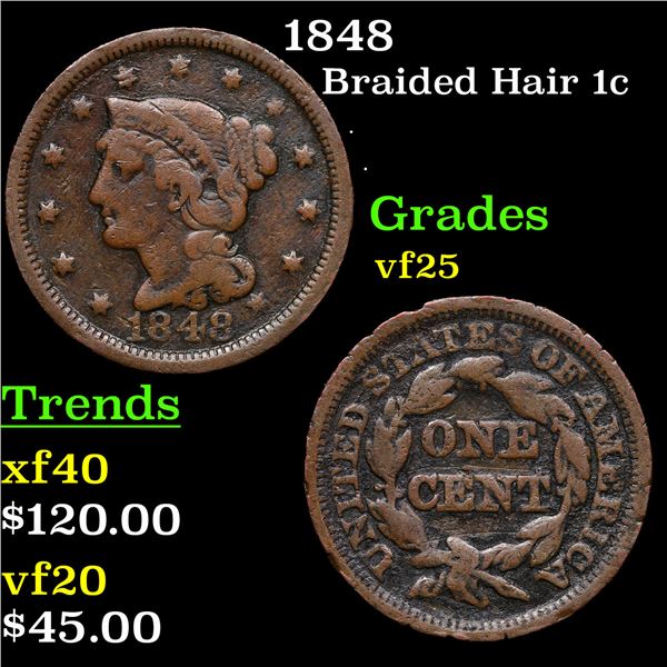 1848 Braided Hair Large Cent 1c Grades vf+
