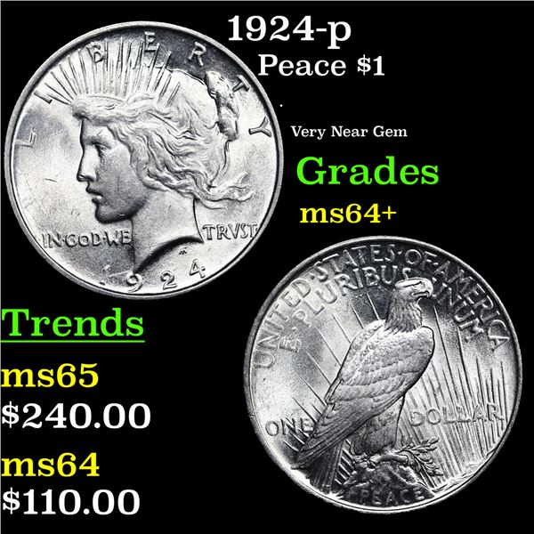 1924-p Peace Dollar $1 Grades Choice+ Unc