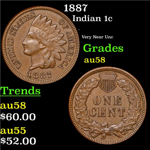 1887 Indian Cent 1c Grades Choice AU/BU Slider