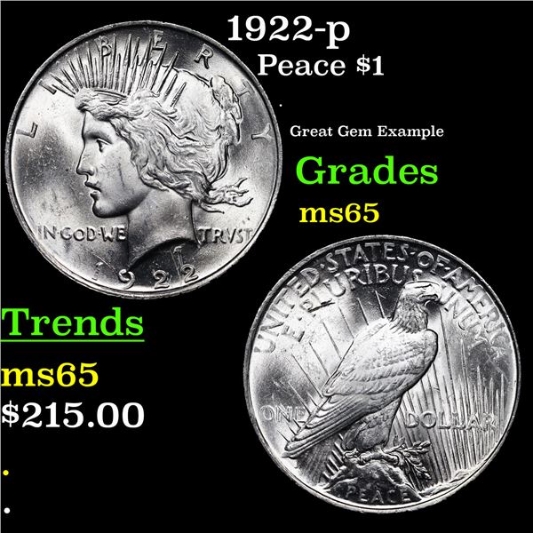1922-p Peace Dollar $1 Grades GEM Unc