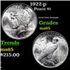 Image 1 : 1922-p Peace Dollar $1 Grades GEM Unc
