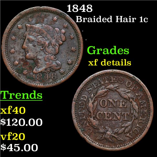 1848 Braided Hair Large Cent 1c Grades xf details