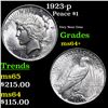 Image 1 : 1923-p Peace Dollar $1 Grades Choice+ Unc