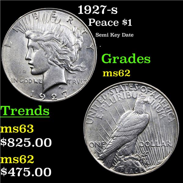 1927-s Peace Dollar $1 Grades Select Unc