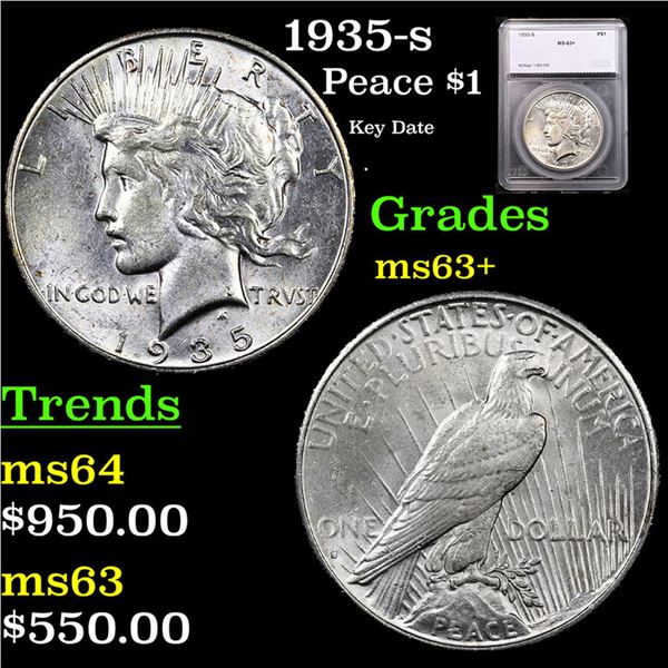 1935-s Peace Dollar $1 Graded ms63+ By SEGS