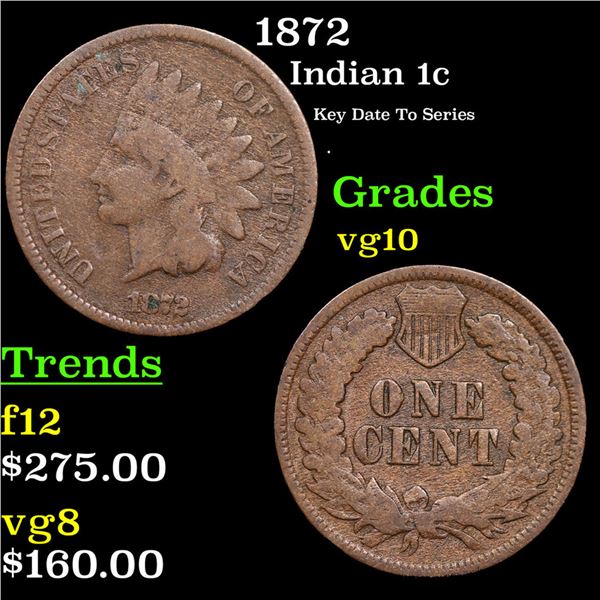 1872 Indian Cent 1c Grades vg+