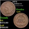 Image 1 : 1872 Indian Cent 1c Grades vg+