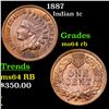 Image 1 : 1887 Indian Cent 1c Grades Choice Unc RB