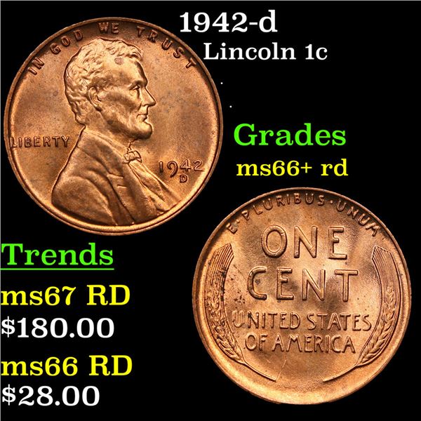 1942-d Lincoln Cent 1c Grades GEM++ RD