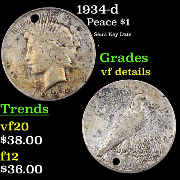 1934-d Peace Dollar $1 Grades vf details