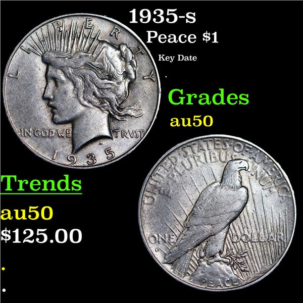 1935-s Peace Dollar $1 Grades AU, Almost Unc