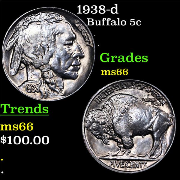 1938-d Buffalo Nickel 5c Grades GEM+ Unc