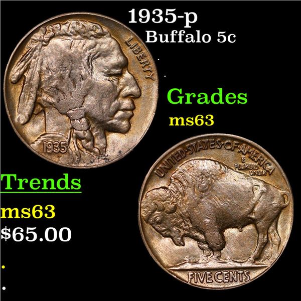 1935-p Buffalo Nickel 5c Grades Select Unc