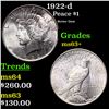 Image 1 : 1922-d Peace Dollar $1 Grades Select+ Unc