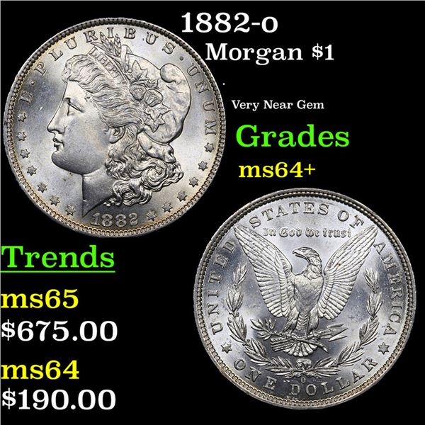 1882-o Morgan Dollar $1 Grades Choice+ Unc