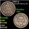 Image 1 : 1887-p Seated Liberty Dime 10c Grades vf+