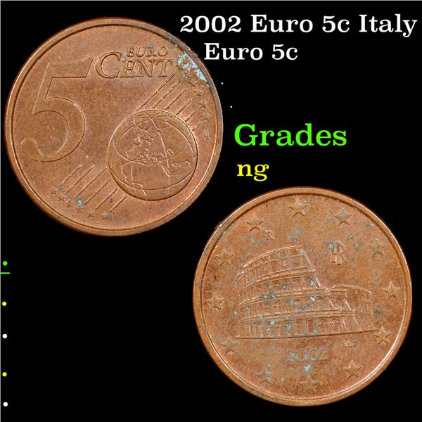 2002 Euro 5c Italy Grades
