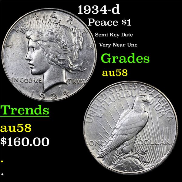 1934-d Peace Dollar $1 Grades Choice AU/BU Slider