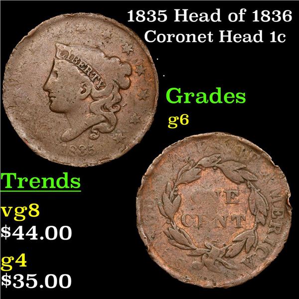 1835 Head of 1836 Coronet Head Large Cent 1c Grades g+